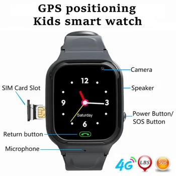 4G SIM карта GPS смарт часовник Детски часовник Телефон SOS обратно повикване монитор с 400mA голяма батерия видео разговор деца Watchphone разговор